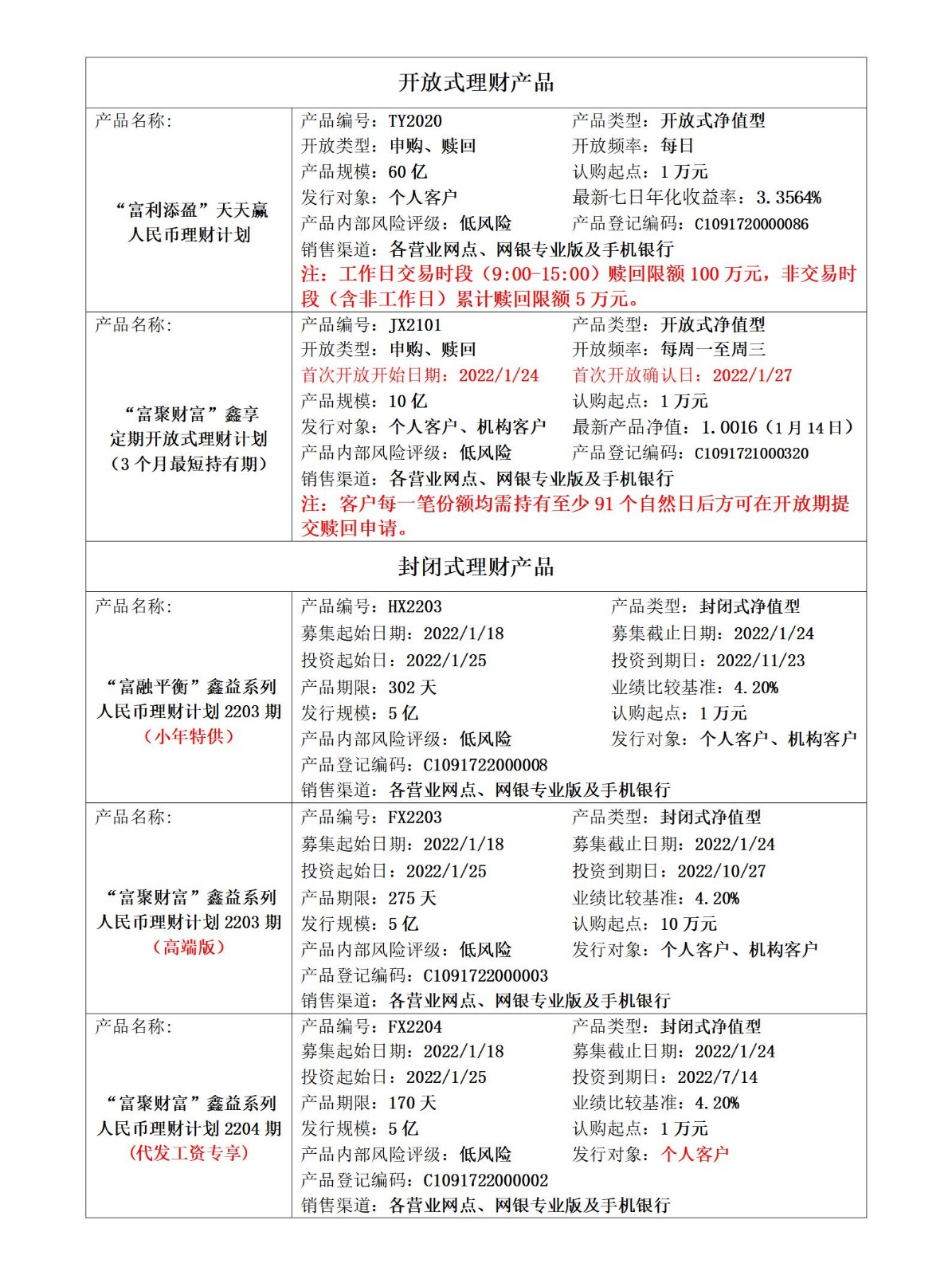 “富銀理財(cái)”人民幣理財(cái)產(chǎn)品發(fā)行公告(1.17).jpg