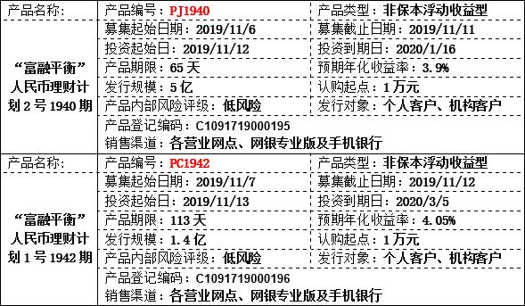 理財(cái)公告2.jpg