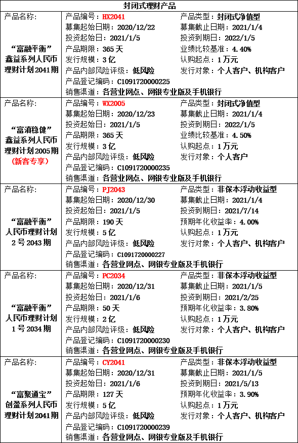 理財(cái)公告2.png