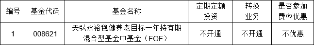 基金公告.png