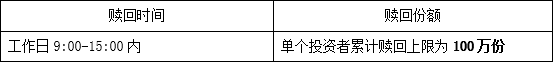 理財公告2.png